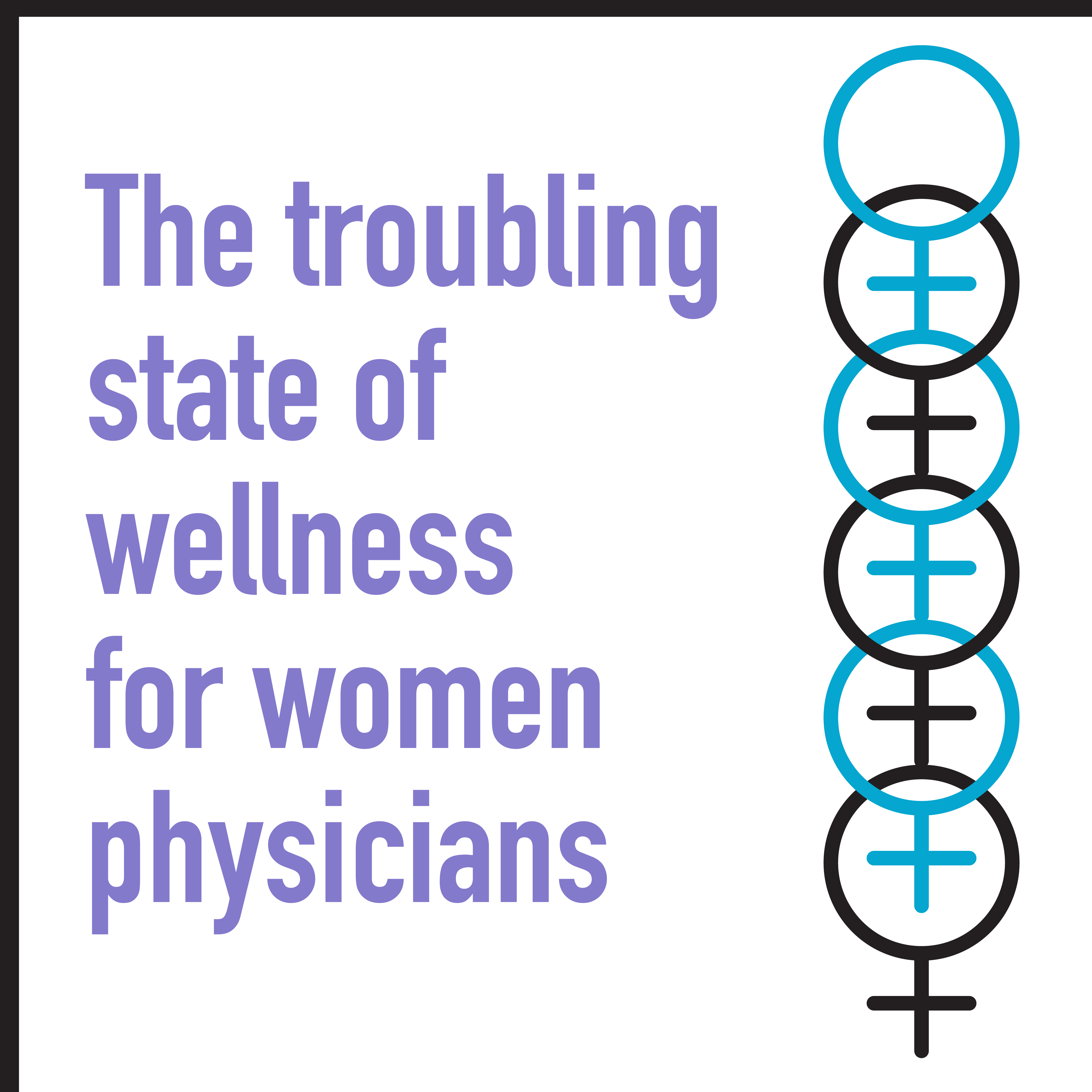 The troubling state of wellness for women physicians