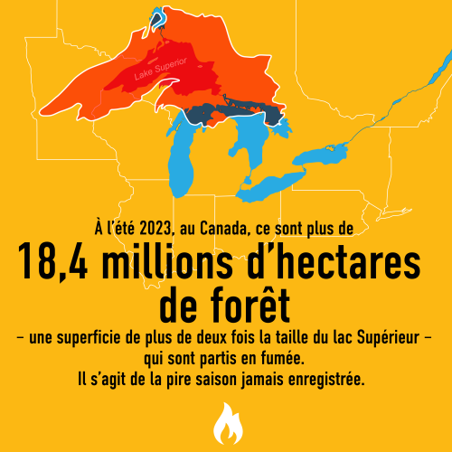 À l’été 2023, au Canada, ce sont plus de 18,4 millions d’hectares de forêt – une superficie de plus de deux fois la taille du lac Supérieur – qui sont partis en fumée. Il s’agit de la pire saison jamais enregistrée.