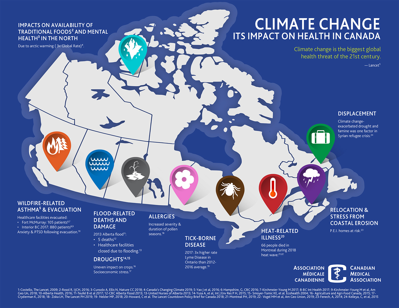 Climate health map graphic