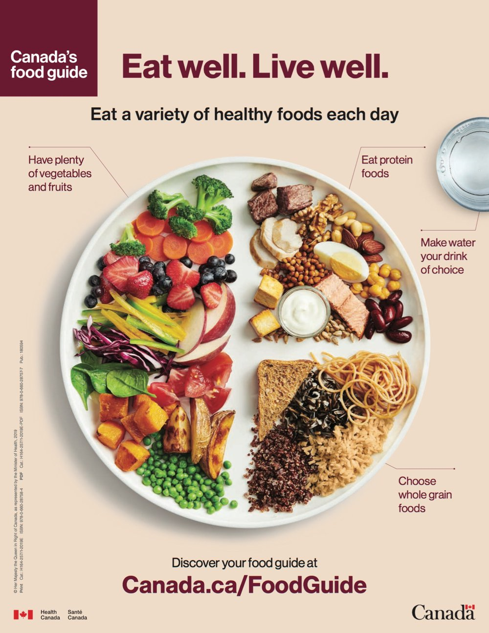 CMA’s advocacy work on new Canada’s Food Guide pays off | CMA